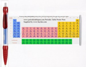 Periodic Table Pull out Pens