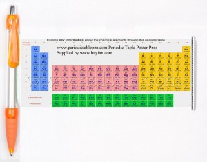 Periodic Table Scroll Pens